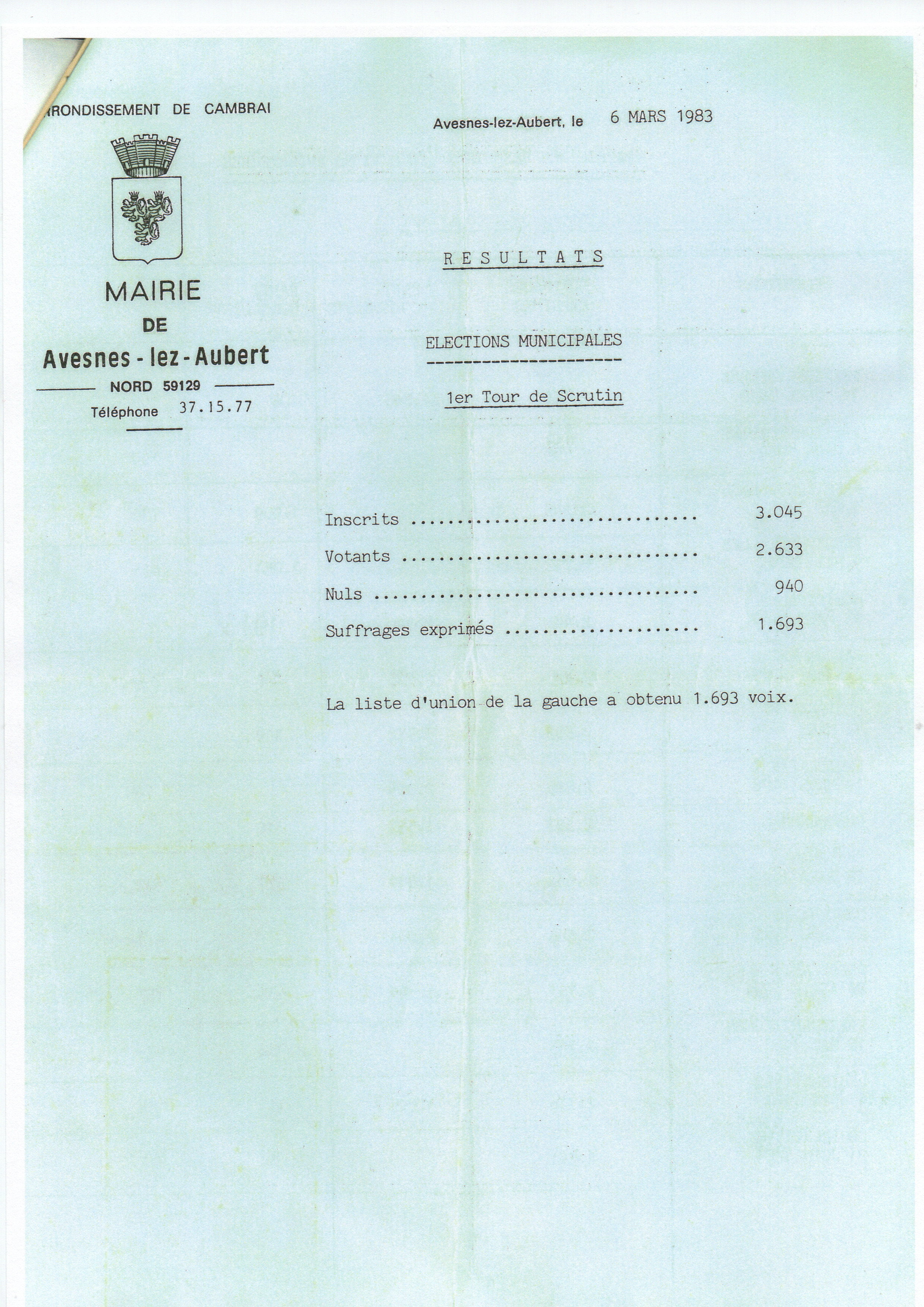Élections municipales de 1983 1er tour